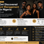 How to Get Discovered by a Talent Management Agency in Nigeria