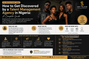 How to Get Discovered by a Talent Management Agency in Nigeria