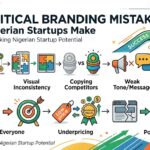 7 Critical Branding Mistakes Nigerian Startups Make